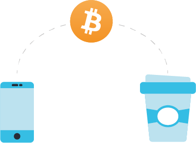 Sending Bitcoins and making payments